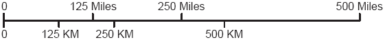 united states map scale