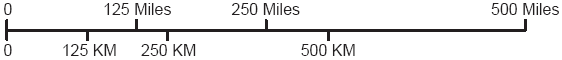 united states map scale